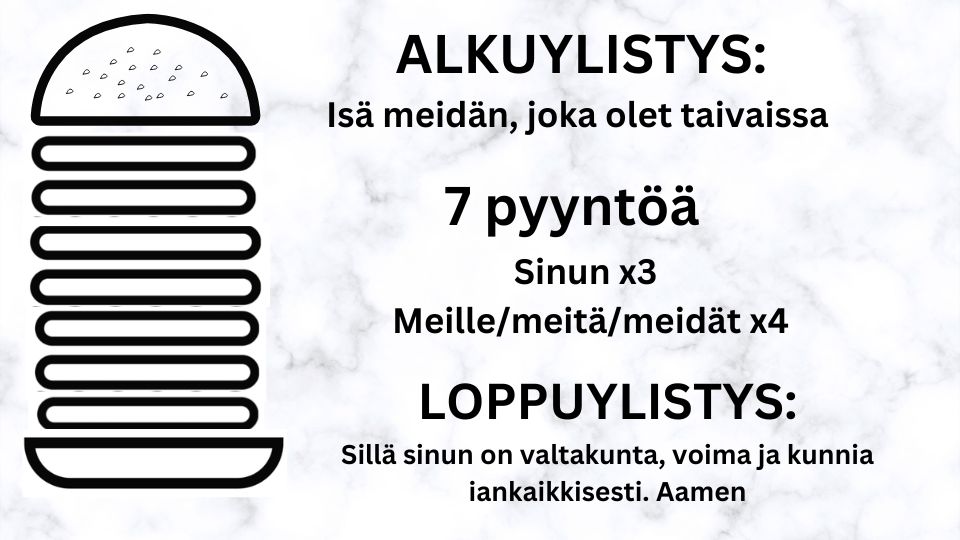 Isä meidän rukous